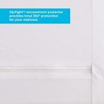 Linenspa Zippered Mattress Encasement - Waterproof & Bed Bug Proof - Premium Noiseless & Absorbent Cover – Full, White