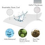 SLEEP TITE Five Sided Mattress Protector - 100% Waterproof on Top and Sides, King