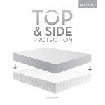 SLEEP TITE Five Sided Mattress Protector - 100% Waterproof on Top and Sides, King
