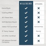 ExceptionalSheets Rayon from Bamboo Mattress Pad with Fitted Skirt - Extra Plush Cooling Topper - King