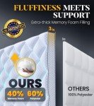 3 Inch Ultra-Fluffy Memory Foam Mattress Topper Queen for Back Pain, Extra Soft Pillow Top Queen Mattress Topper with 4X Support, Mattress Pad with Breathable Air Mesh Sides, 6-21'' Deep Pocket