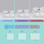 Martha Stewart Goose Feather Down Fiber Cotton Comforter Queen Size, Feather Duvet Insert Queen, Hotel Collection Hypoallergenic Comforter 58oz All Season Medium Warmth 90 x 90 Inch White