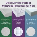 SafeRest Waterproof Full Size Mattress Protector - Fitted with Stretchable Pockets - Machine Washable Cotton Mattress Cover for Bed