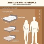 Bedsure GentleSoft Sherpa Fleece Blankets Queen Size for Bed - Thick and Warm Throw for Women and Men, Soft Fuzzy Plush Queen Blanket for Winter, Navy, 90x90 Inches