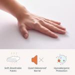 Linenspa 5-Sided Waterproof Mattress Protector – Breathable, Fitted Sheet Style, Machine Washable – Twin Size Mattress Protector, White