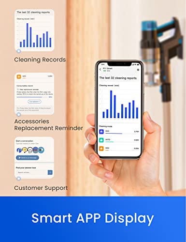 Proscenic P11 Smart Cordless Vacuum Cleaner, Up to 60Mins Runtime, Handheld Vacuum with 30KPA Strong Suction Power, Smart App Integration, for Carpet, Hard Floor, Pet Hair