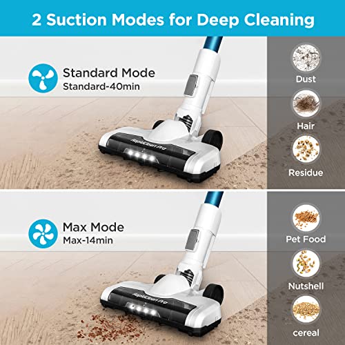 EUREKA RapidClean Pro Lightweight Cordless Vacuum Cleaner, High Efficiency Powerful Digital Motor LED Headlights, Convenient Stick and Handheld Vac, Essential, Blue/White