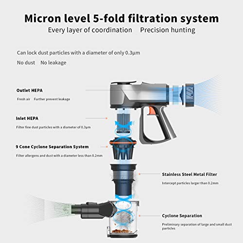 WECLEAN Cordless Vacuum Cleaner 20Kpa Rechargeable Lightweight Stick Vacuum Cleaner with LED Floor Brush, Handheld Vacuum for Home Hard Floor Carpet Pet Car