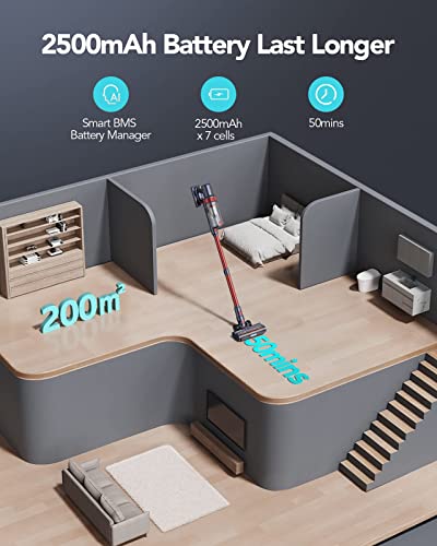 HONITURE Cordless Vacuum Cleaner 33KPa Powerful Stick Vacuum Cleaner with LCD Touch Screen, Up to 50mins, 4 in 1 Lightweight Handheld Cordless Vacuum for Hardwood Floor Carpet Pet Hair Car Stair S13