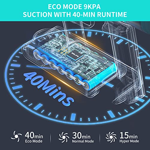 Belife Cordless Vacuum Cleaner, Stick Vacuum with 25Kpa Powerful Suction, 380W Brushless Motor, Up to 40mins Runtime, LED Display, 6 in 1 Lightweight Handheld Vacuum for Hard Floor Carpet Car Pet Hair