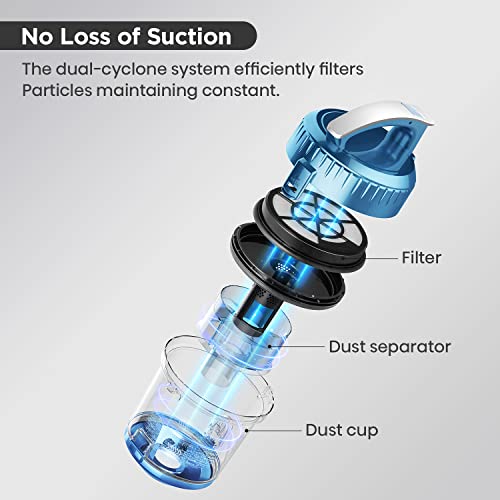 EUREKA Whirlwind Cylinder Vacuum,Bagless Vacuum Cleaners for Hardfloor, Carpet & Car, Compact & Lightweight, 700W, 1.5L