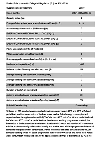 Candy Smart Pro CSO1493TWCBE, Free Standing Washing Machine, WiFi Connected, 9 kg Load, 1400 rpm, Black, Amazon Exclusive