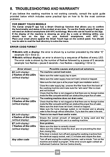 Candy Smart Pro CS149TBBE Freestanding Washing Machine, 9 kg Load, 1400 rpm, Black, Decibel rating: 61, EU Acoustic Class: A