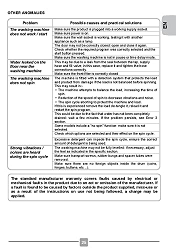 Candy Smart Pro CS149TBBE Freestanding Washing Machine, 9 kg Load, 1400 rpm, Black, Decibel rating: 61, EU Acoustic Class: A