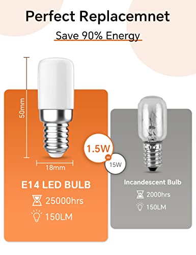 PURSNIC E14 LED Light Bulb Small, 1.5W LED Fridge Bulb Equivalent to 15W Halogen Bulb, Cool White 6000K,150LM SES Small Edison Screw Bulb, for Fridge and Sewing Machine, 360°Beam Angle, 2 Pack