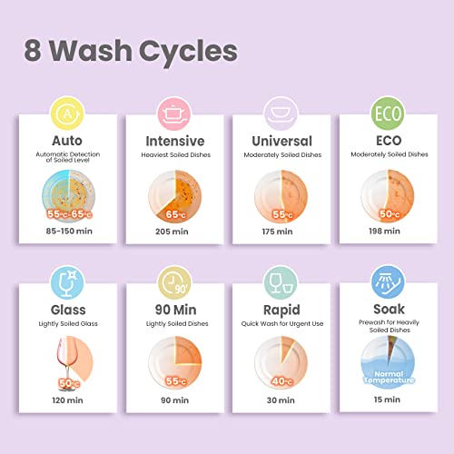 COMFEE' Freestanding Dishwasher FD1435E-W with 14 place settings, Full Size, 44dB, Wide LED Display, Delay Start, Half Load Function, Flexible Racks, White (KWH-FD1435E-W)