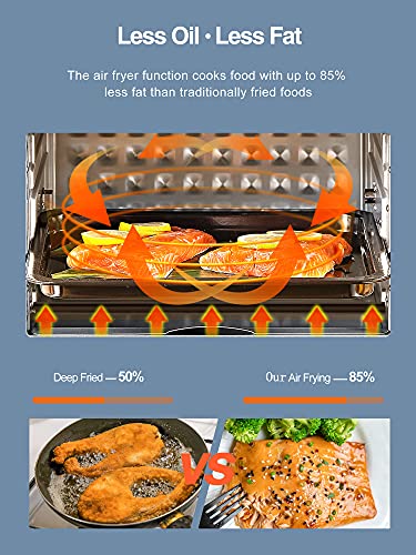 Air Fryer Oven 23 L Mini Oven, 1700W Convection Toaster Oven with Dehydrator Function, 6 Cooking Mode, Built-in lighting, Automatic Timer (0-60min), 6 Free Accessories, Black