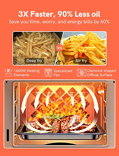Involly 15L Air Fryer Oven, Countertop Convection Mini Oven, 18 in 1 Digital Table-top Air Fryers Toaster Oven, Compact Electric Pizza Oven, Roast, Bake, Grill and Dehydrate, Stainless Steel, 1600W