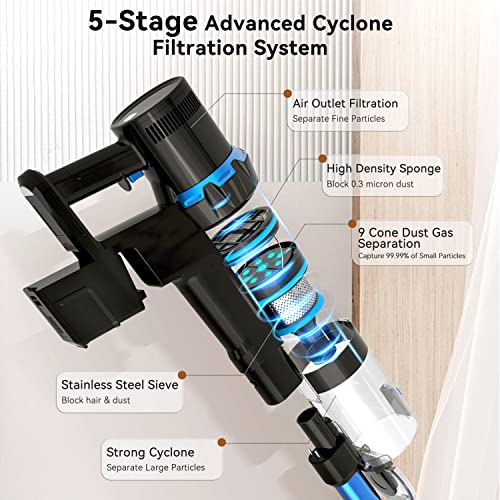 Aigostar Cordless Vacuum Cleaner with Powerful Suction, Lightweight Stick Vacuum for Carpet, Pet, Floor, LED Floor Lights, Anti Hair Wrap, Up to 41Mins Runtime, 250W - Willie