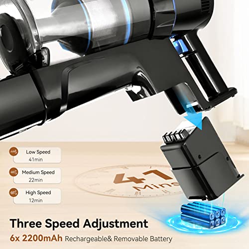 Aigostar Cordless Vacuum Cleaner with Powerful Suction, Lightweight Stick Vacuum for Carpet, Pet, Floor, LED Floor Lights, Anti Hair Wrap, Up to 41Mins Runtime, 250W - Willie