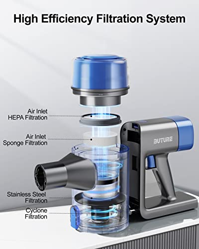 BuTure Cordless Vacuum Cleaner, 33Kpa 450W Powerful Stick Vacuum Cleaner with Auto Mode, Charging Wall Mount, 55Mins Battery, Handheld Wireless Household Vacuum Cleaner for Pet Hair/Carpet/Hard Floor