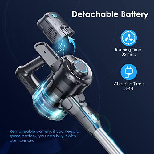 Oraimo Cordless Vacuum Cleaner, 6 in 1 Cordless Hoover Lightweight with Self-Standing, Powerful Stick Vacuum Cleaner with 35Mins Runtime Detachable Battery for Home Hardwood Floor Carpet Pet Hair