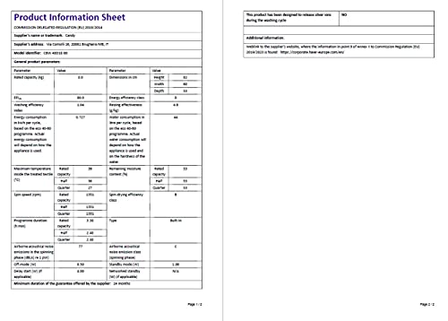 Candy CBW48D1E Integrated Washing Machine, 8KG, 1400 RPM, White