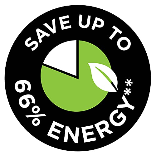 Russell Hobbs 26081 Classic Glass Kettle White