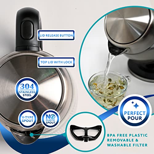 AddAcsaCI PREMIUM Glass Kettle, 1.7L, 3000W FAST Boiling, Illuminating Blue LED ring, with British Technology STRIX Thermostat, BS Plug (1.7 Litres)