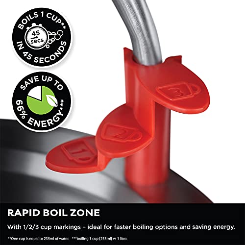 Russell Hobbs 25111 Eclipse Polished Stainless Steel and Midnight Blue Ombre Electric Kettle, 3000 W, 1.7 Litre