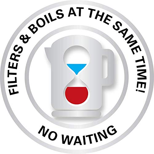 Russell Hobbs 22851 Brita Filter Purity Electric Kettle, Illuminating Filter Kettle with Brita Maxtra+ Cartridge Included, 3000 W, 1.5 Litre, Plastic