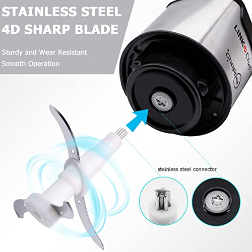 Mini Chopper 400W LINKChef Mini Food Processor Vegetable Chopper 1.2L Stainless Steel Bowl, Meat Grinder with 4 bi-Level Blades for Meat Vegetable Fruit