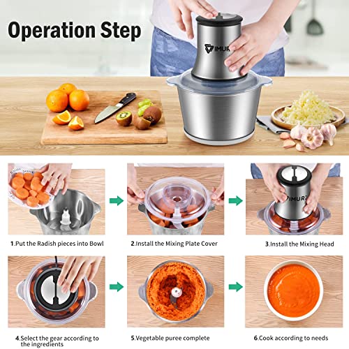 2L Electric Mini Food Chopper Food Processor Meat Grinder,4 Bi-Level Blades,500 W Stainless Steel Bowl Kitchen Mincer Blender for Meat, Vegetables, Fruits, Onion and Nuts，Garlic Baby Food