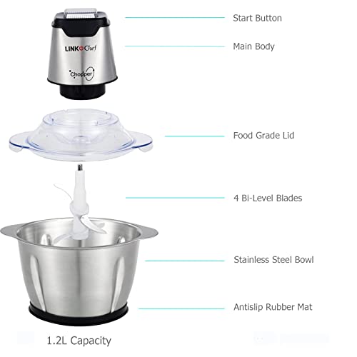 Mini Chopper 400W LINKChef Mini Food Processor Vegetable Chopper 1.2L Stainless Steel Bowl, Meat Grinder with 4 bi-Level Blades for Meat Vegetable Fruit