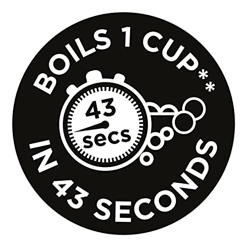 Russell Hobbs 26380 Groove Electric Kettle, Textured Fast Boil Energy Efficient Cordless Kettle with Perfect Pour, 1.7 Litre, 3000 Watts, Black