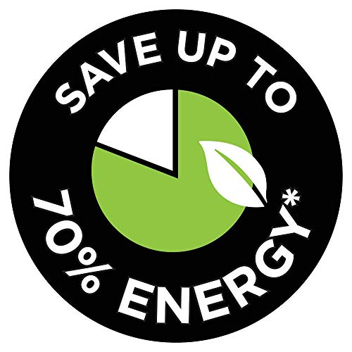 Russell Hobbs Textures Plastic Kettle 21271, 1.7 L, 3000 W - Black