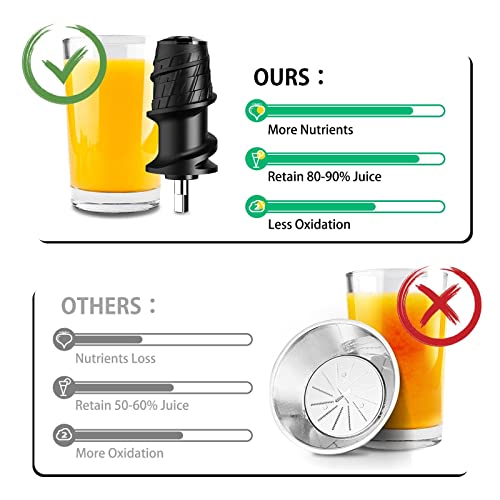 Juicer Machine, BLITZHOME Masticating Juicer 2-Speed Modes Cold Press Juicer 150W Juice Machine for Vegetable and Fruit, with Quiet Motor/Reverse Function/Wide 44mm Feed Chute, Easy to Clean
