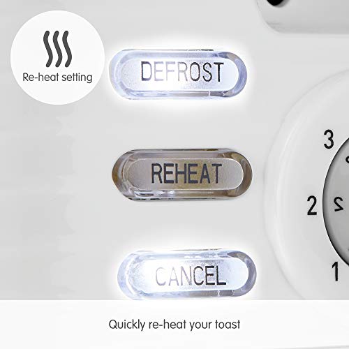 Morphy Richards 220029 Dune 2 Slice Toaster Defrost and Re - Heat Settings, Plastic, White
