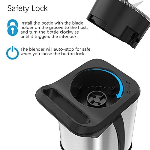 Smoothie Blender 350W, Blender Smoothie Makers and Portable Blender with 2 Tritan Bottles, Personal Blenders for Smoothies with Ice, Milkshake and Baby Food, Easy to Take, Silver, BPA-Free