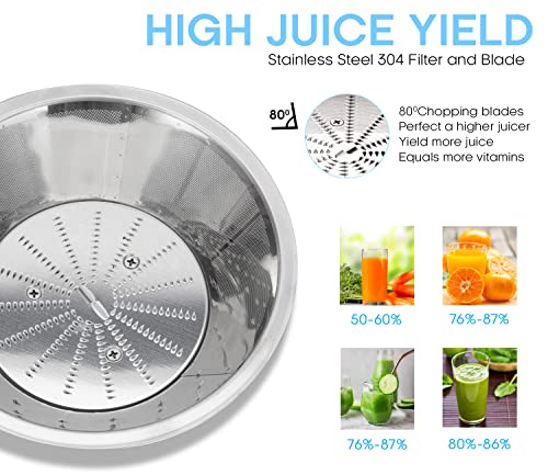 PureMate Juicer Machines, 800W Powerful Juicer Extractor Quick Juicing for Whole Fruit and Vegetable, BPA-Free with 2 Speed Settings, Easy to Clean & 75MM Large Feed Chute, Centrifugal Juicer Machine