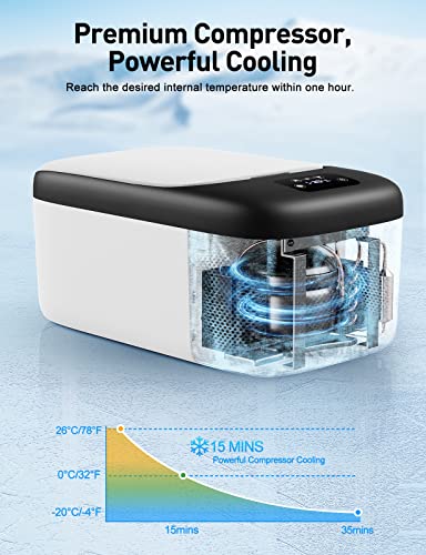 12V Car Fridge 18L, Camping Mini Fridge Freezer 12V/24V, -20℃ to 20℃ Quiet Electric Cool Box, Portable Car Refrigerator with APP Control for Travel, Outdoor, Picnic, Beach, RV, Truck, Boat