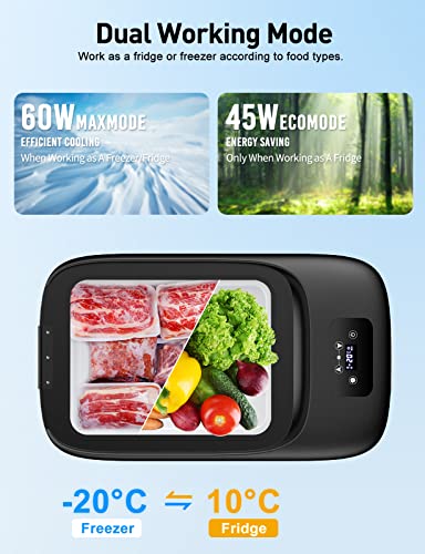 12V Car Fridge 18L, Camping Mini Fridge Freezer 12V/24V, -20℃ to 20℃ Quiet Electric Cool Box, Portable Car Refrigerator with APP Control for Travel, Outdoor, Picnic, Beach, RV, Truck, Boat