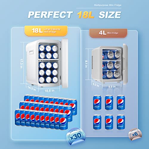 Mini Fridge 18 Litre/30 Cans, Small Drink Fridge with Cooler & Warmer, ECO Mode for Low Noise, AC/DC Power, Thermoelectric Refrigerator for Bedrooms, Cars, Offices, Drinks, Food, Skincare, Cosmetics