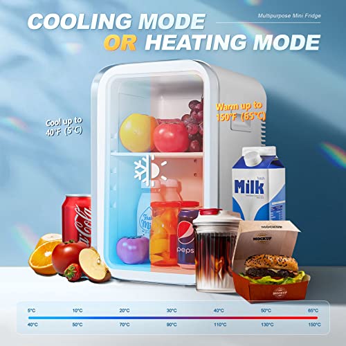 Mini Fridge 18 Litre/30 Cans, Small Drink Fridge with Cooler & Warmer, ECO Mode for Low Noise, AC/DC Power, Thermoelectric Refrigerator for Bedrooms, Cars, Offices, Drinks, Food, Skincare, Cosmetics