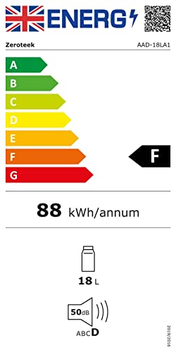Mini Fridge 18 Litre/30 Cans, Small Drink Fridge with Cooler & Warmer, ECO Mode for Low Noise, AC/DC Power, Thermoelectric Refrigerator for Bedrooms, Cars, Offices, Drinks, Food, Skincare, Cosmetics