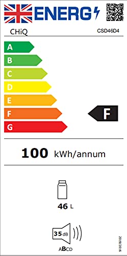 CHiQ CSD46D4, 46L, Mini Fridge for Bedrooms, 35dB, 12 Year Compressor Warranty, Table Top Fridge, Counter Top Fridge, Reversible Doors, Black
