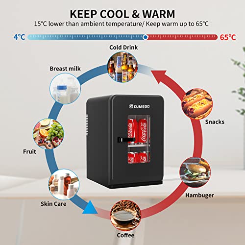 Mini Fridge 15 Liter/21 Cans, Upgrade 2023 Portable AC+DC Power Small Fridge for Bedroom, Car, Office, Thermoelectric Cooler and Warmer Skincare Fridge for Food, Drinks, Cosmetics, Max & ECO Mode