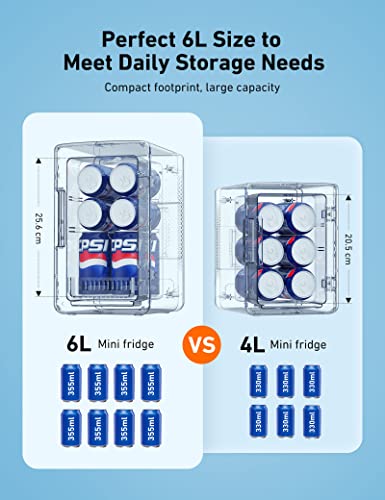 AstroAI Mini Fridge 6 Litre / 8 Can | Cooler and Warmer | AC/DC | Small Fridge for Bedrooms, Car, Drinks, Beauty, Skincare, Travel