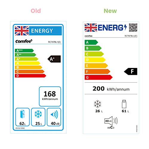 COMFEE' RCT87BL1(E) Under Counter Fridge Freezer, 87L Small Fridge Freezer with LED Light, Removable Shelves, Adjustable Thermostats and Legs, Black