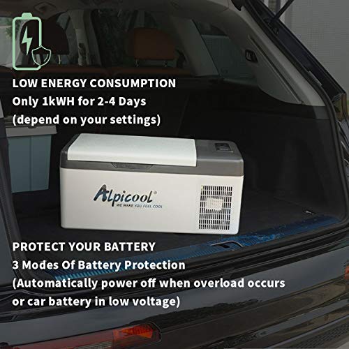 Alpicool C15 Car Fridge 12v 15L Car Mini Fridge Car Refrigerator Portable Quiet Camping Fridge Freezer Vehicle Truck RV Boat Electric Cool Box for Driving Travel Outdoor Picnic
